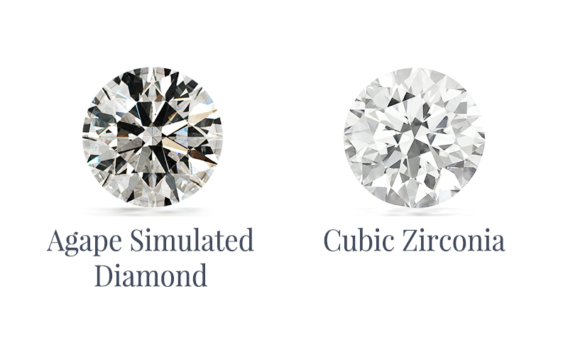 WHAT ARE DIAMOND SIMULANTS?  Diamond, Fake diamond, Diamond simulant